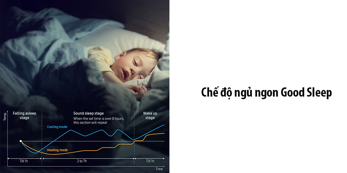 Chế độ ngủ ngon Good Sleep