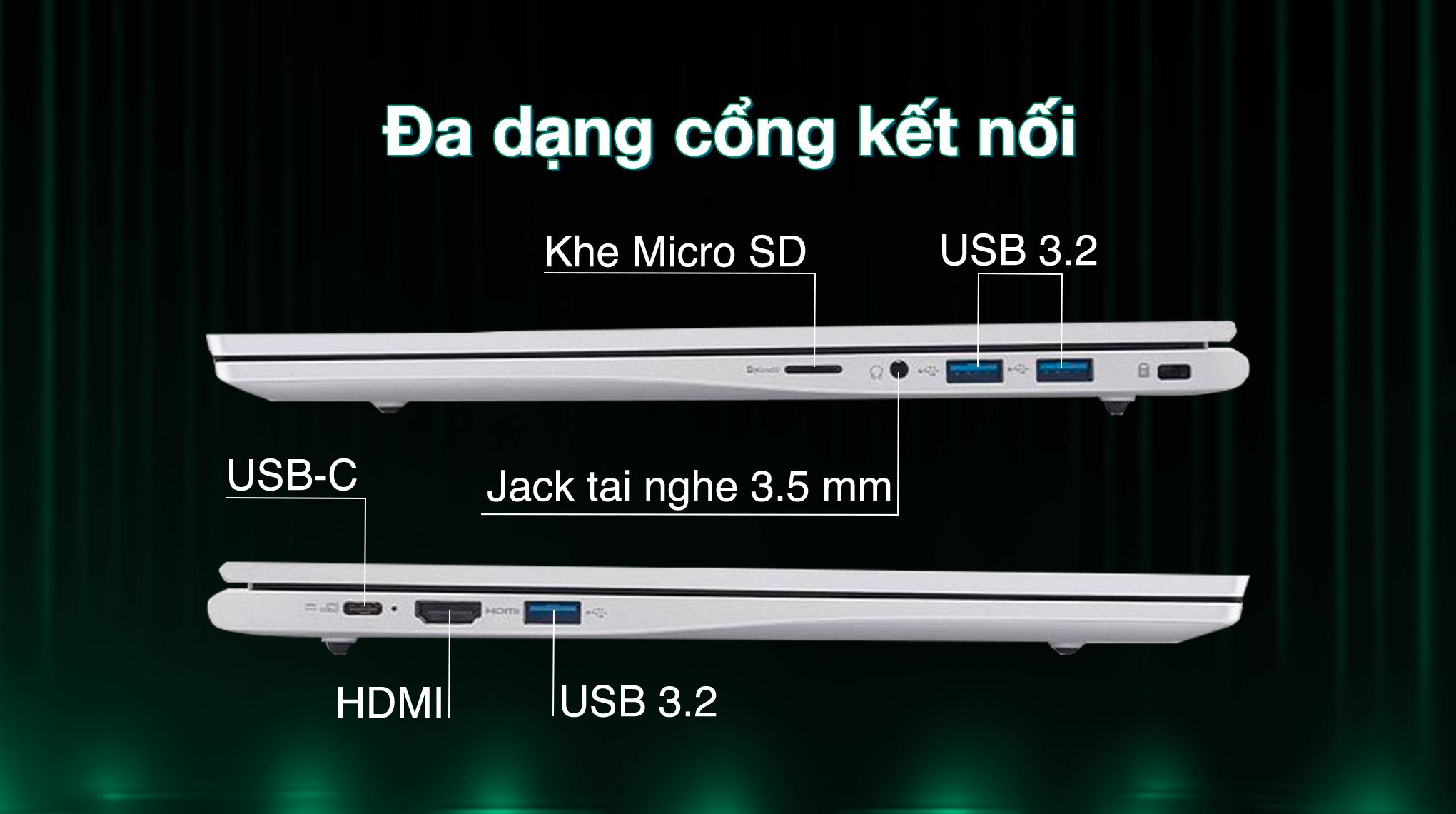 Acer Aspire Lite 15 AL15 72P 581V i5 13500H (NX.D4CSV.001) - Cổng kết nối