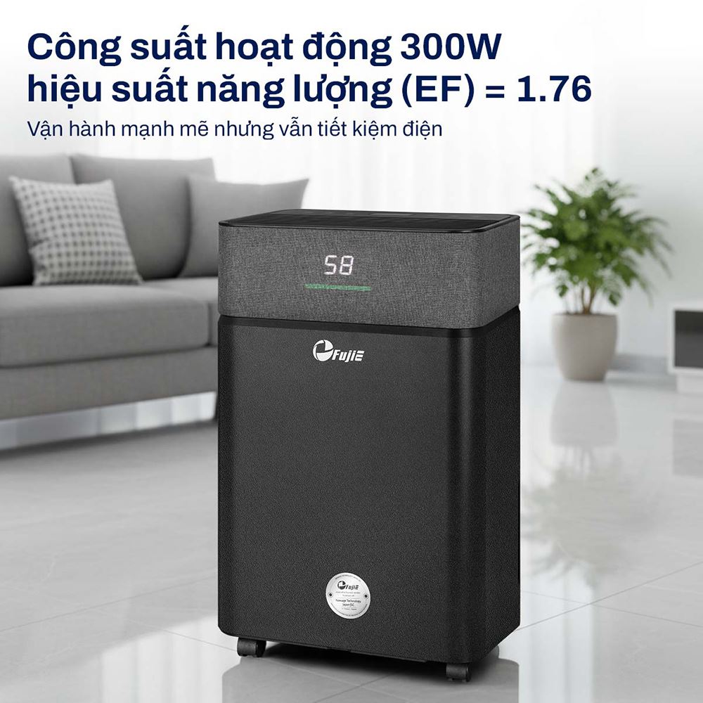 Công suất