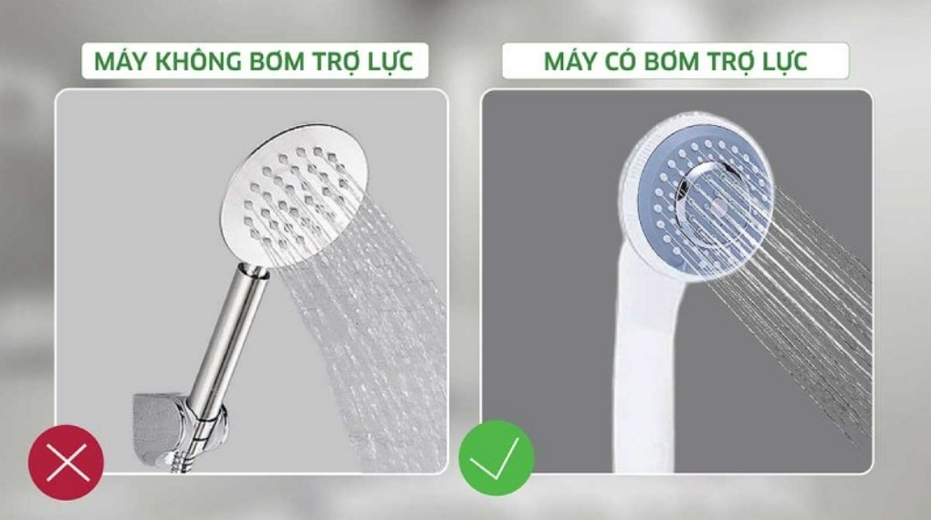 Máy nước nóng trực tiếp Kangaroo 4500W KGWD45P2 - Bơm trợ lực