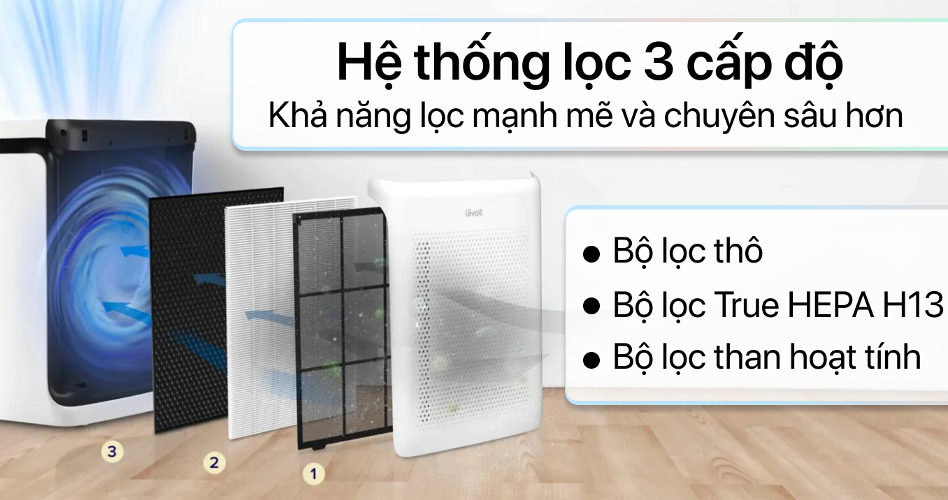 Máy lọc không khí chống dị ứng thú cưng Levoit Vital 100S — ảnh 6