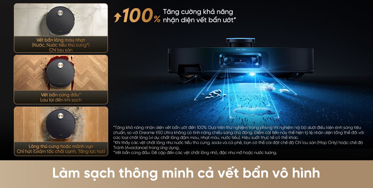 Robot hút bụi lau nhà Dreame X60 Ultra — ảnh 4