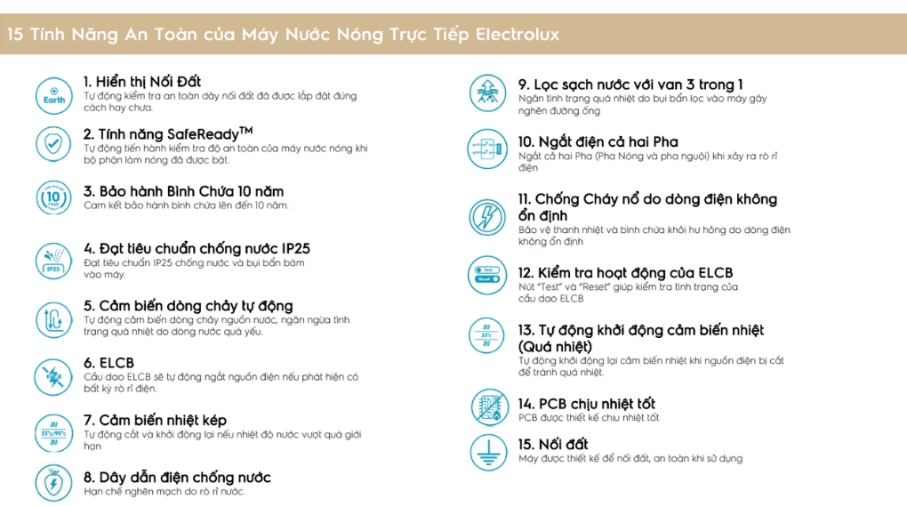 Máy nước nóng trực tiếp Electrolux 4500W EWE451QB-W4 - Các chế độ an toàn