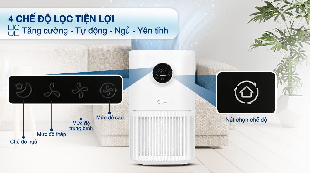 Máy lọc không khí Midea KJ300GVN 23W - Chế độ
