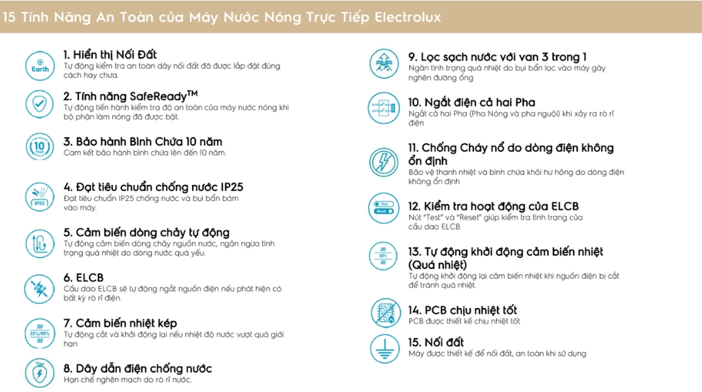 Máy nước nóng trực tiếp Electrolux 4500W EWE451RB-G6 - Các chế độ an toàn