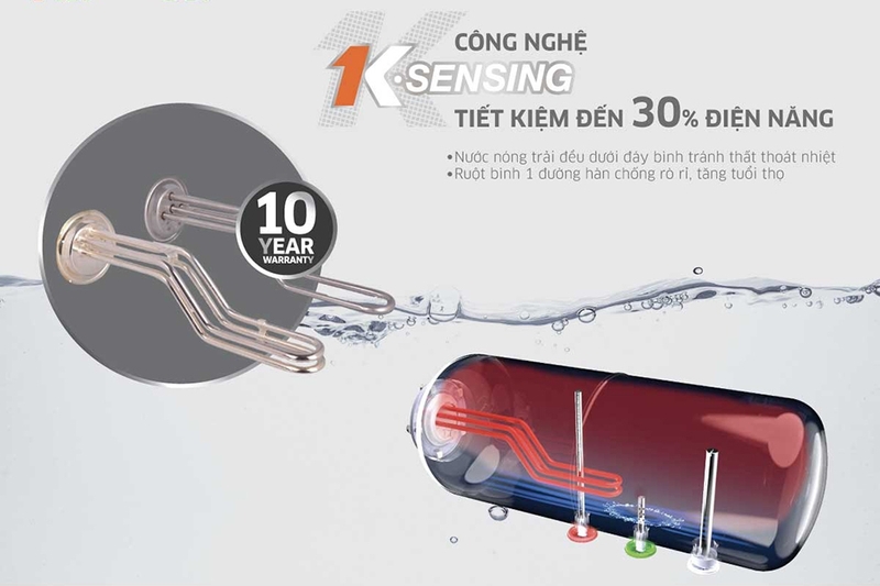 Máy nước nóng gián tiếp Kangaroo 22 lit KG79A2 2500W (hình 5)