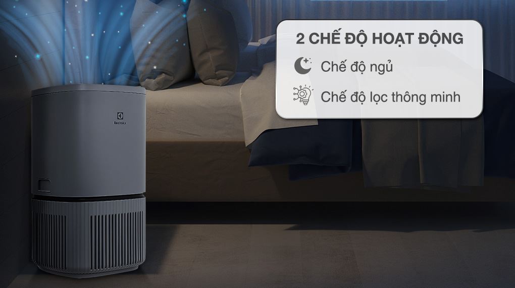 Chế độ hoạt động - Máy lọc không khí Electrolux EP32-25UGA 25W
