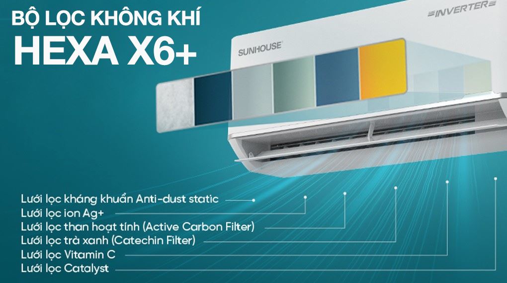 Máy lạnh Sunhouse Inverter 1 HP SHR-AW09IC650 - Khả năng lọc không khí
