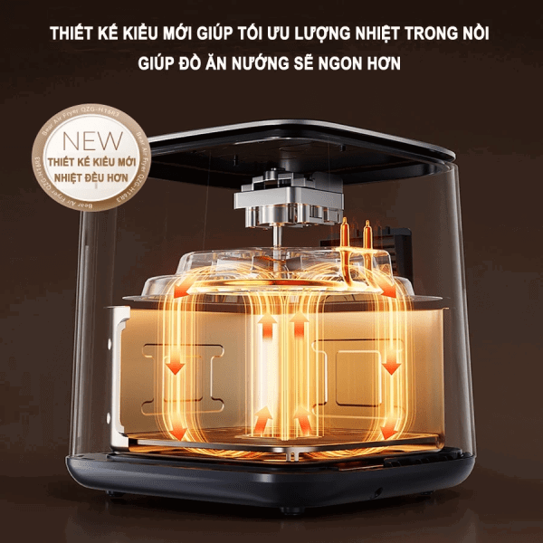 Noi Chien Khong Dau 6 2l 1600w Bear Af 4h16k Qzg H16r3 — ảnh 4