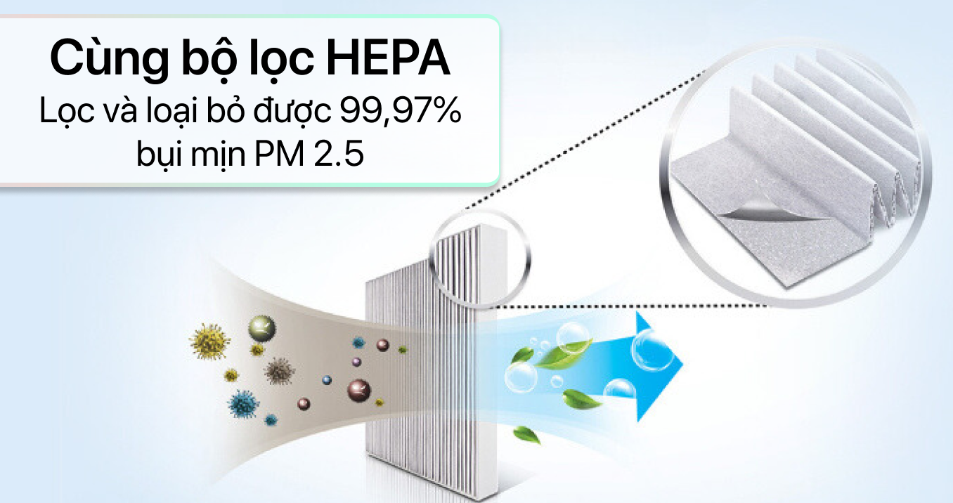 Máy lọc không khí Sharp FP-J30E-B — ảnh 9