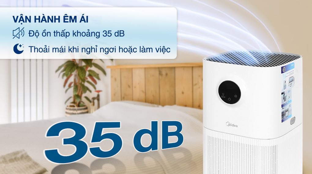 Máy lọc không khí Midea KJ300GVN 23W - Độ ồn