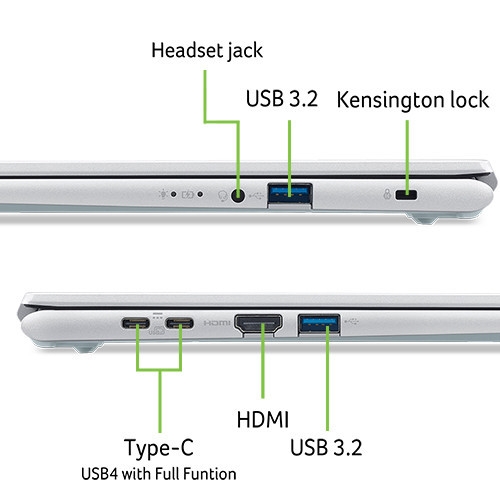 Acer Aspire Go 14 AG14-72P-563L - Cổng kết nối phong phú, linh hoạt cho nhu cầu