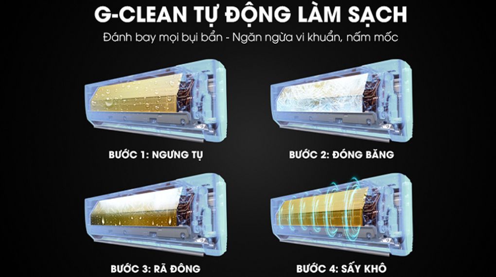Máy lạnh Gree Inverter 1 HP BD9CI - Tiện ích