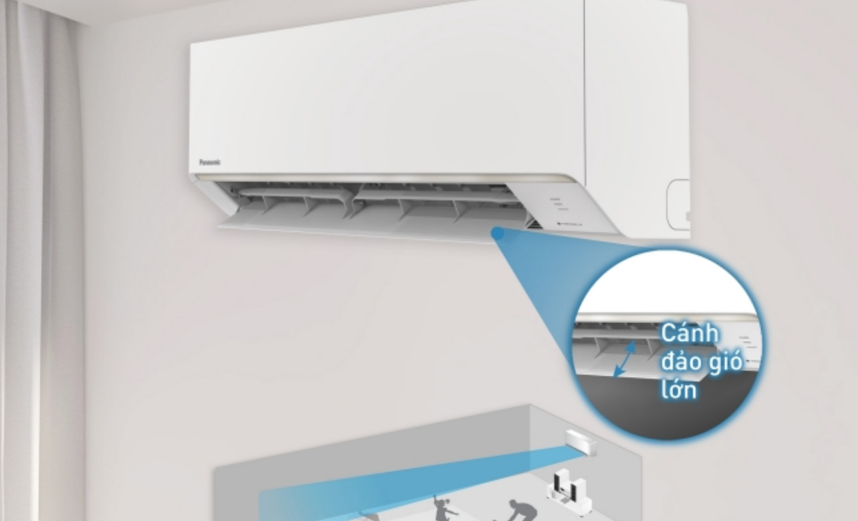 Máy lạnh Panasonic 1.5HP 2026 (CU/CS-RU12CKH-8D) — ảnh 5