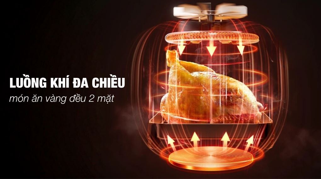Luồng khí đa chiều - Nồi chiên không dầu Tefal Window 6 lít EY821868