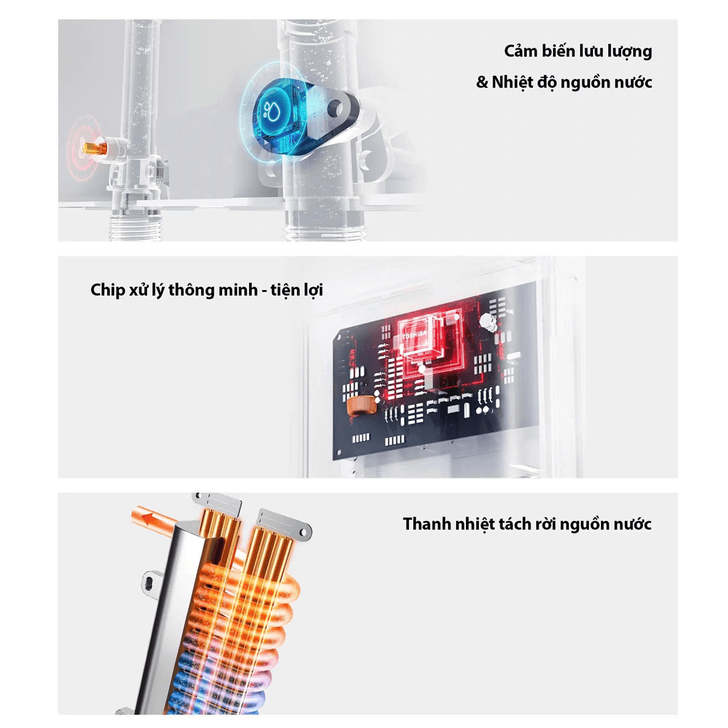 Máy Nước Nóng Trực Tiếp TWH-45MCPVN(S)-WB — ảnh 6