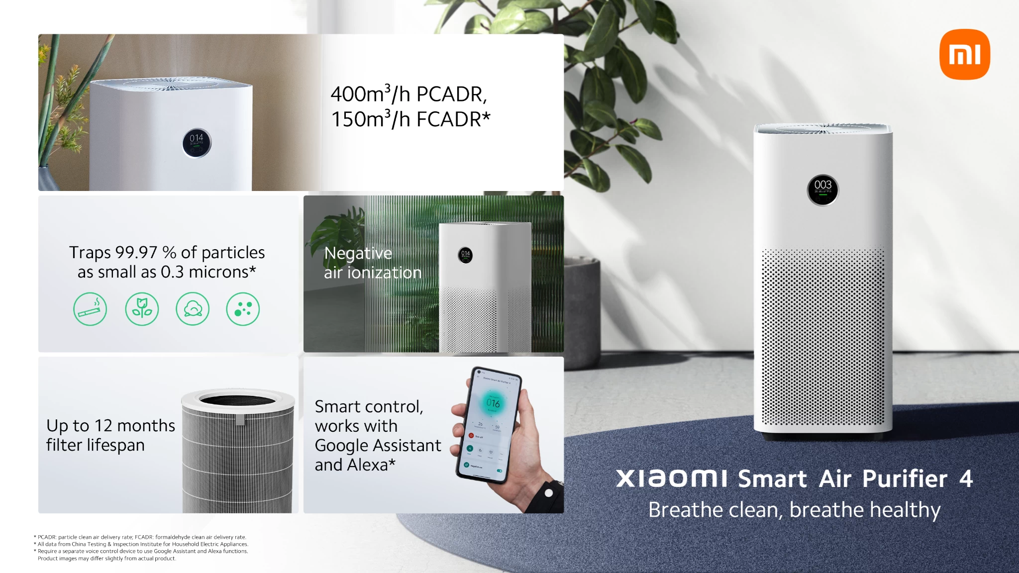 Xiaomi Smart Air Purifier 4 hỗ trợ lọc sạch phân tử siêu nhỏ kích thước tương đương 0.3 micro