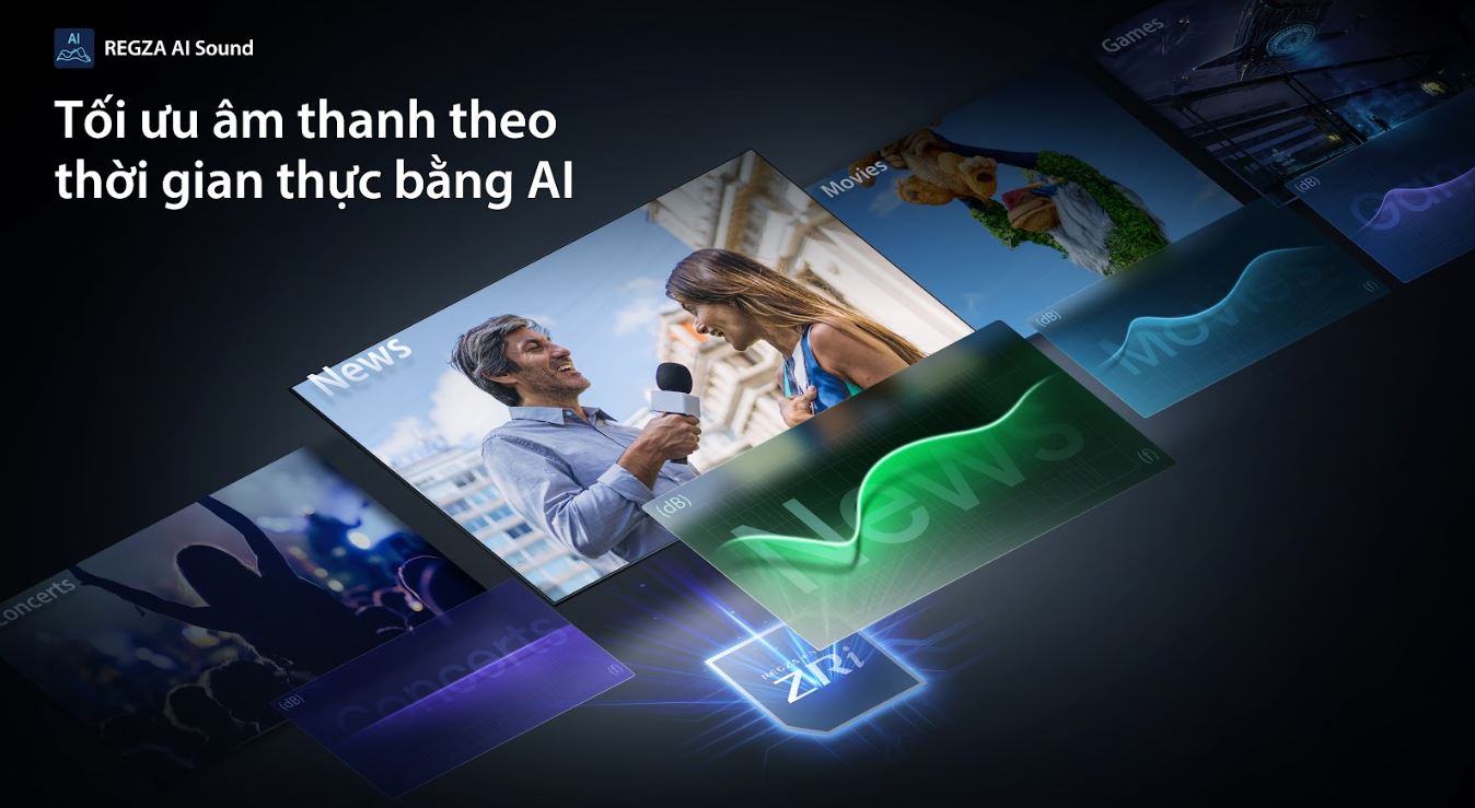 Smart Tivi AI 55Z670RP — ảnh 9