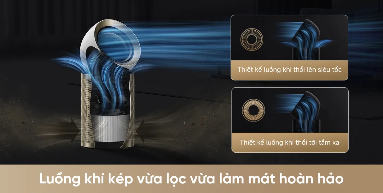 Máy lọc không khí Dreame PM20 — ảnh 3