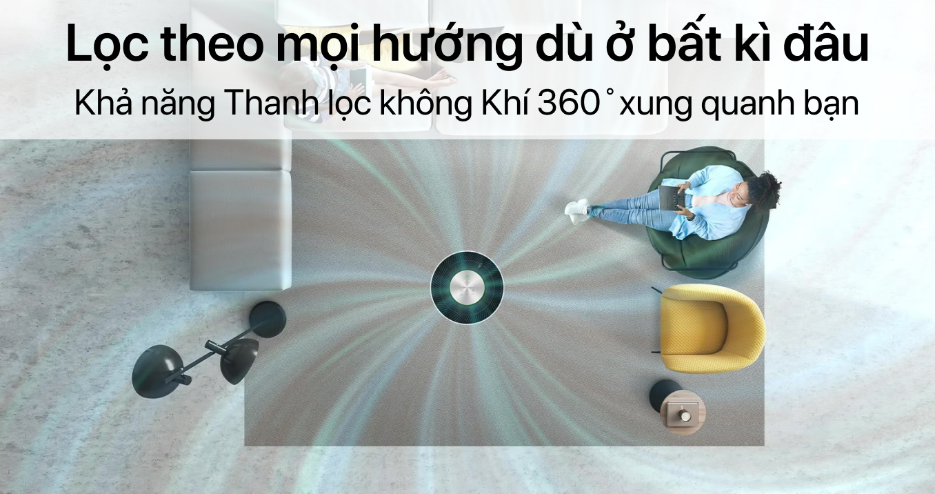 Máy lọc không khí LG Puricare 360 Hit AS60GHWG0 — ảnh 4