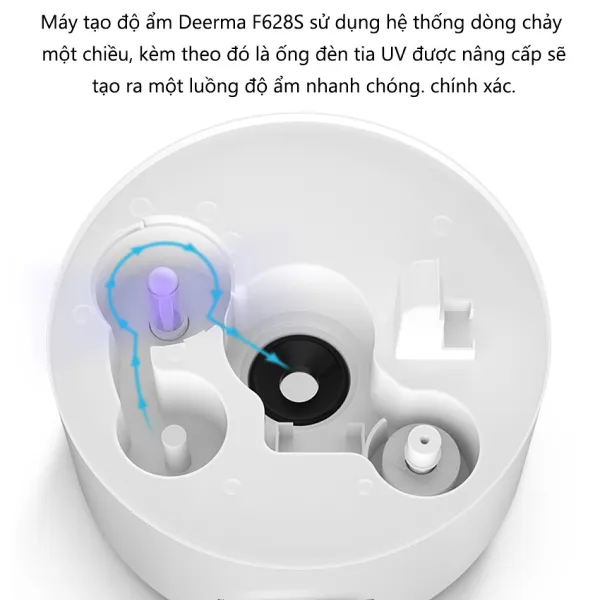 Máy tạo ẩm Deerma F628S — ảnh 4