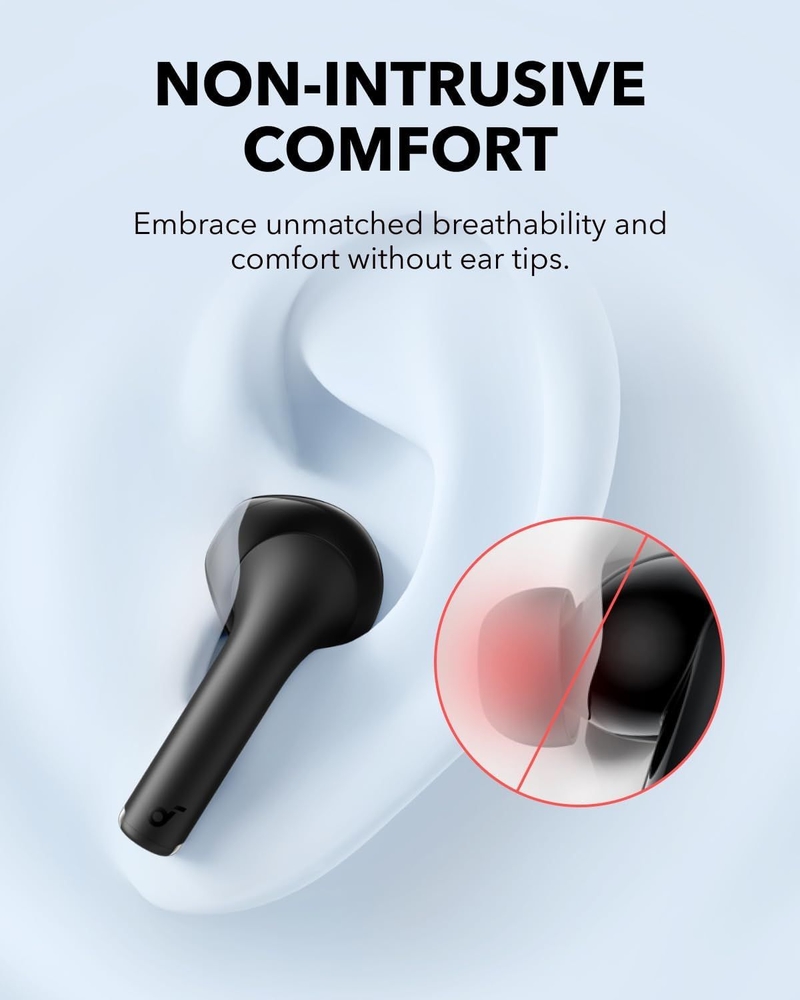 Tai nghe Anker Soundcore K20i (Ảnh 1)