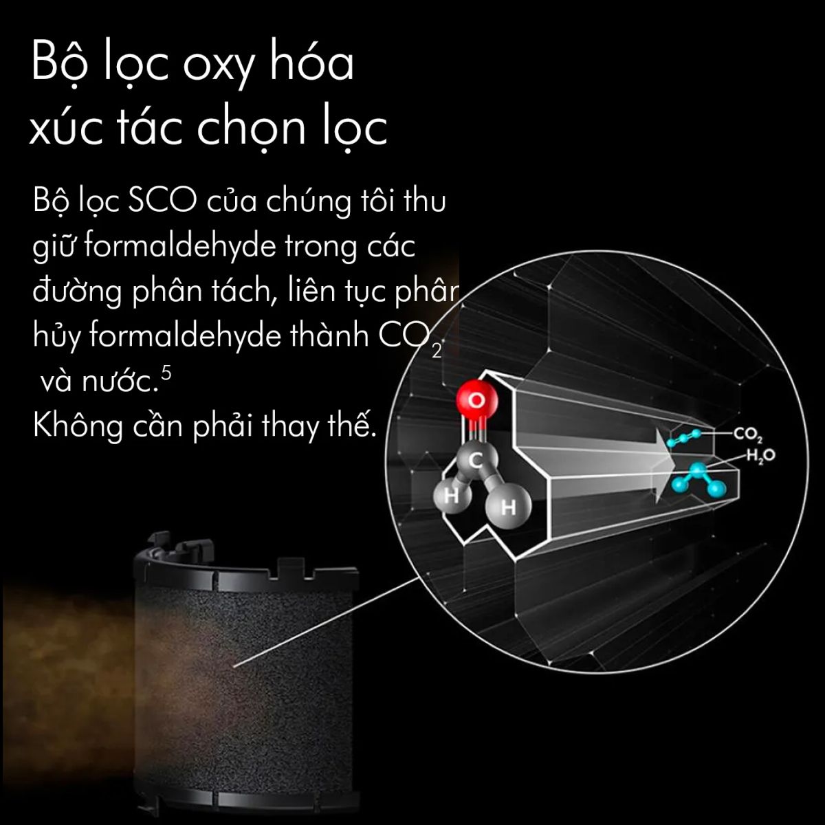 Máy lọc không khí Dyson Purifier Big Quiet Formaldehyde BP03 — ảnh 6