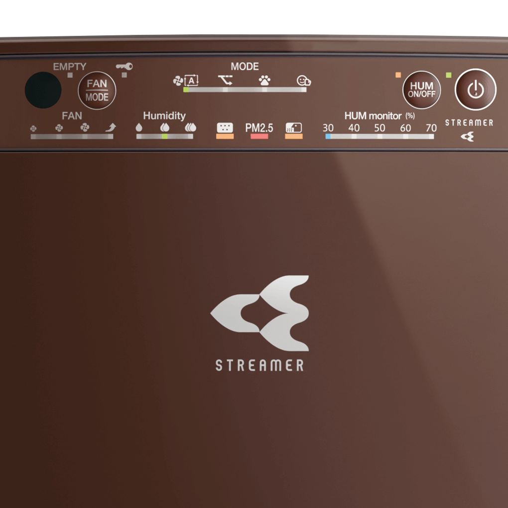 Máy Lọc Không Khí MCK555AVMV-T — ảnh 5