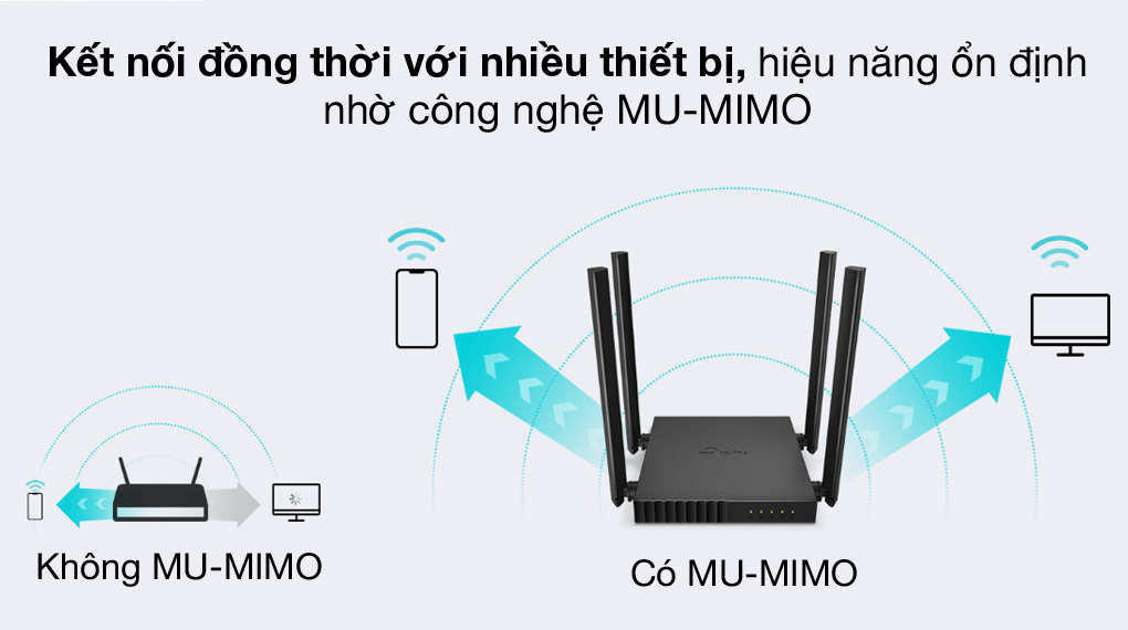 MU-MIMO - TP-Link Archer C54 Đen