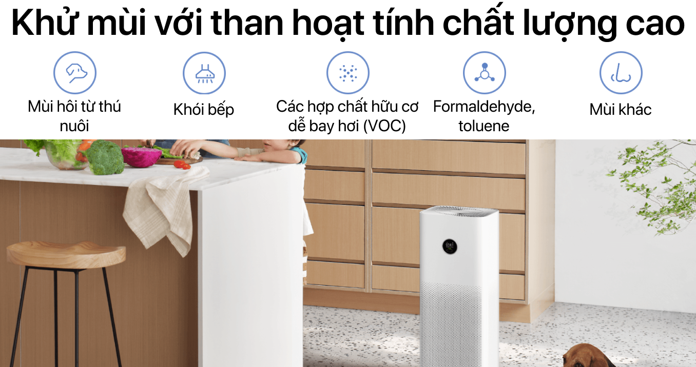 Máy lọc không khí Xiaomi Air Purifier 4 Pro — ảnh 7