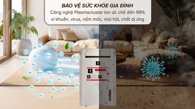 Công nghệ độc quyền.