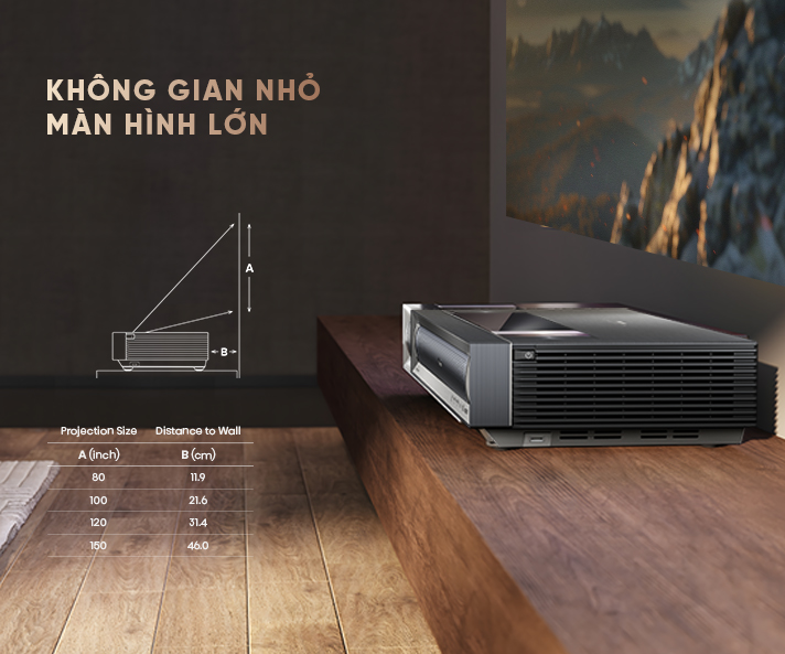 Máy Chiếu Laser Cinema PX3-Pro — ảnh 7