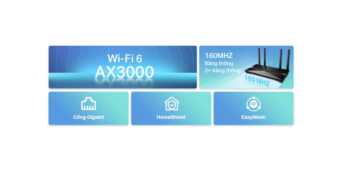 Router Wifi 6 Gigibit băng tần kép TP-Link AX3000 Archer AX53 — ảnh 9