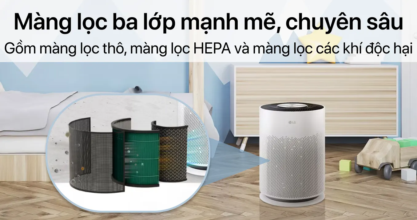 Máy lọc không khí LG Puricare 360 Hit AS60GHWG0 — ảnh 8