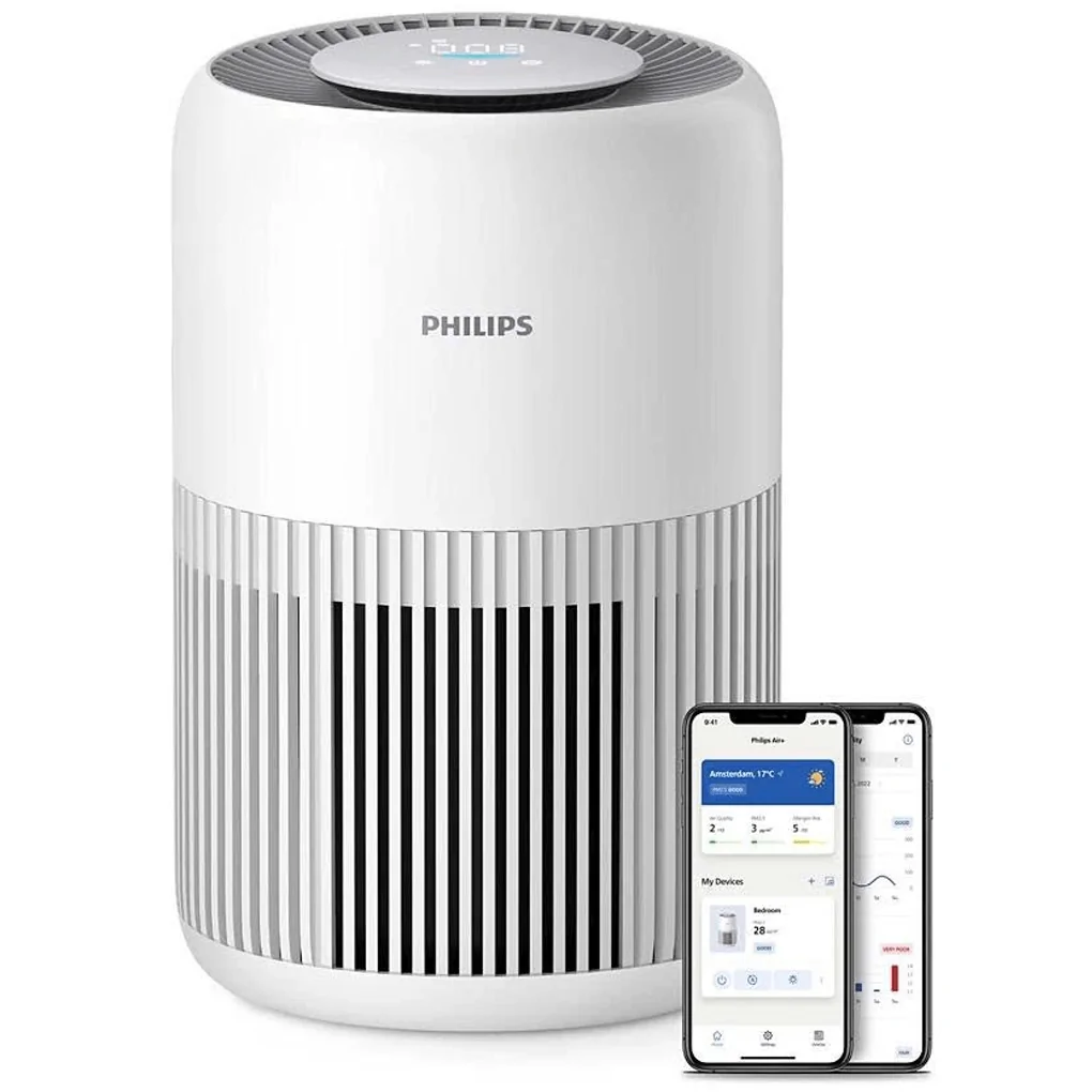 Máy Lọc Không khí AC0950/10 — ảnh 5