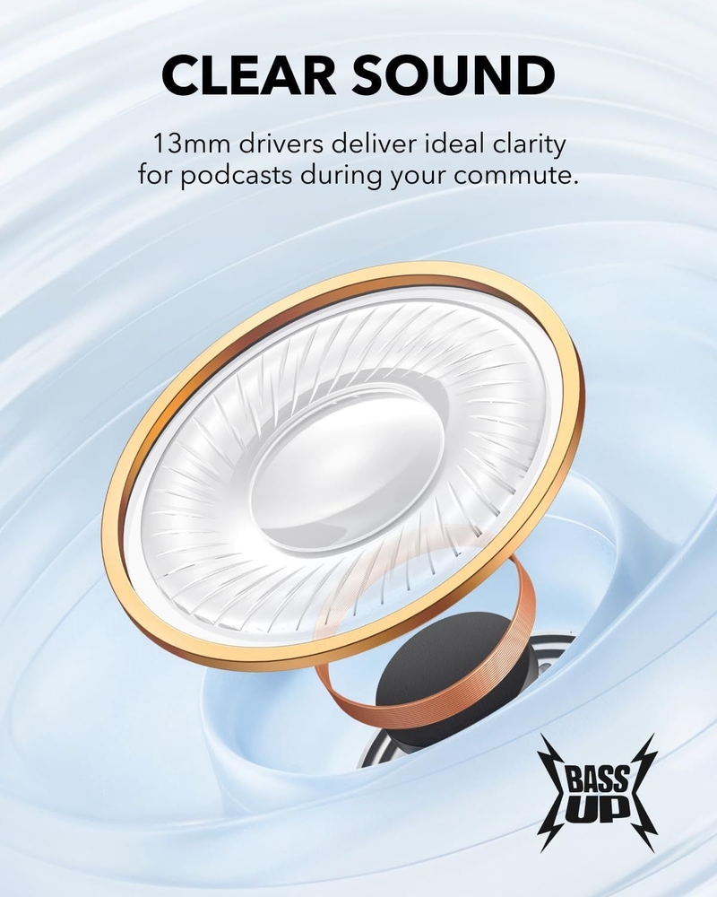 Tai nghe Anker Soundcore K20i (Ảnh 4)