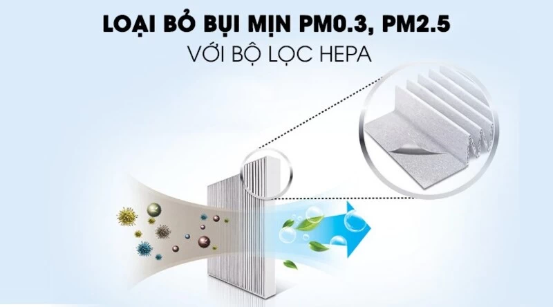 Máy lọc không khí SHARP FP-J30E-A.