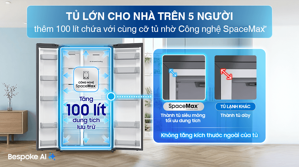 Inverter 655 Lít RS70F65Q3FSV — ảnh 10