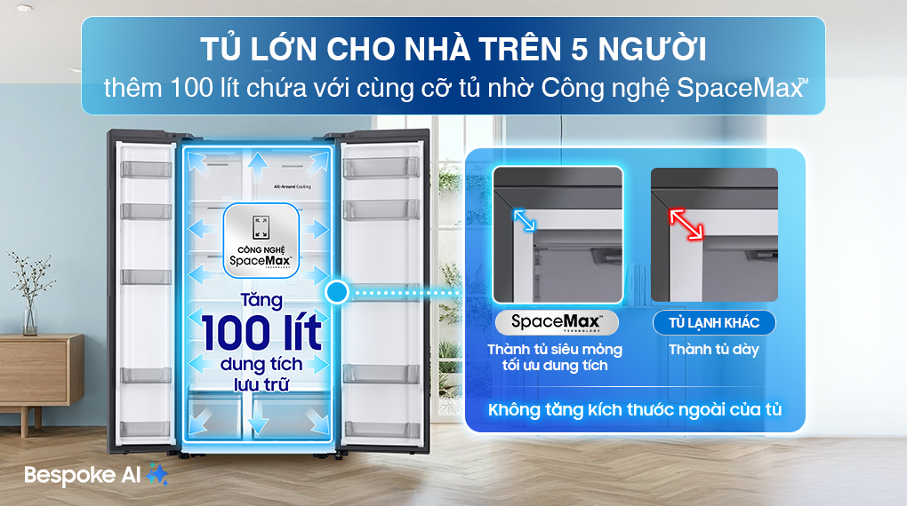 Inverter 583 Lít Side By Side RS57DG400EM9SV — ảnh 10