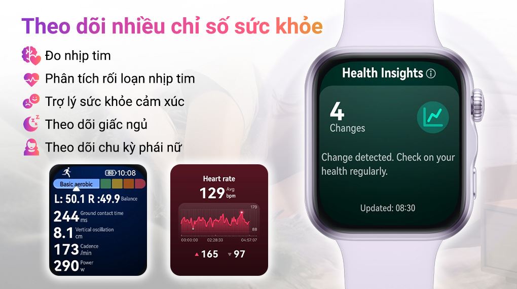 Đồng hồ Huawei Watch Fit 5 dây Fluoro được trang bị cảm biến nhịp tim hỗ trợ theo dõi sức khỏe liên tục