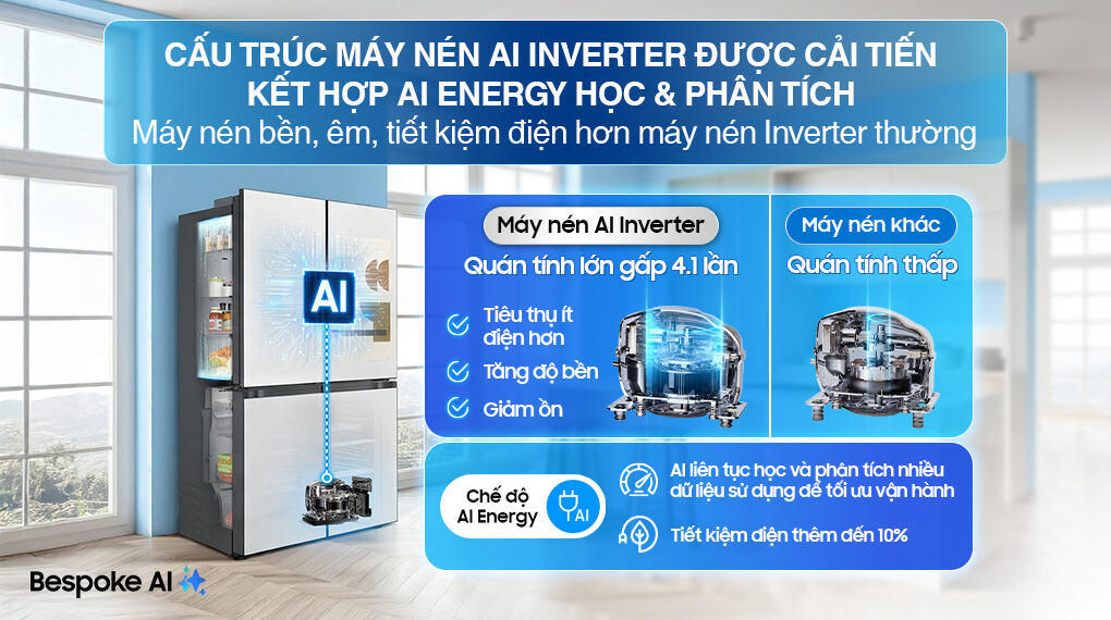 Inverter 636 Lít Bespoke RF65DB990012 — ảnh 5