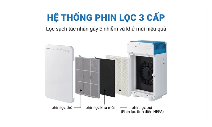 Máy lọc không khí Daikin MC30VVM-A — ảnh 5