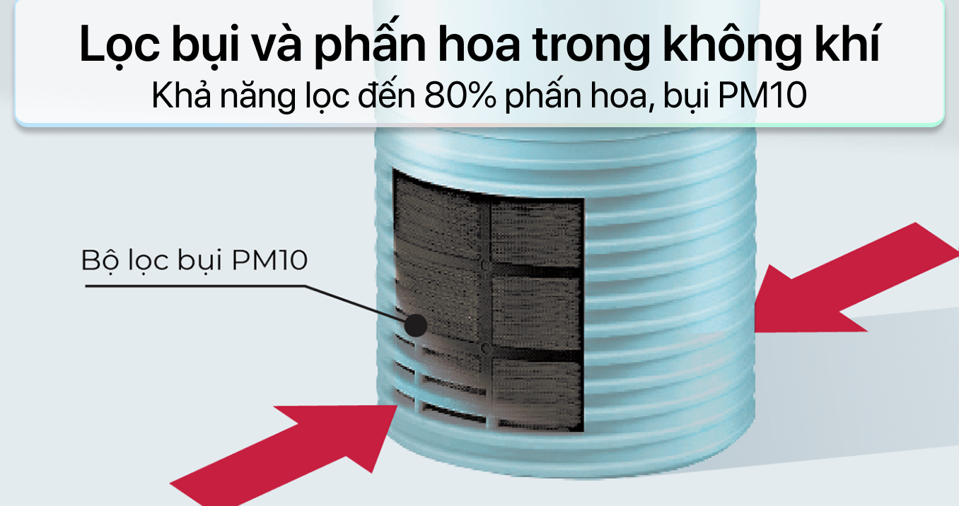Máy lọc không khí ô tô Sharp IG-NX2E — ảnh 10
