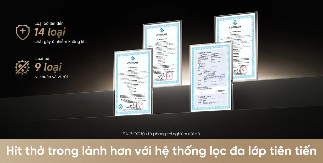 Máy lọc không khí Dreame PM20 — ảnh 9