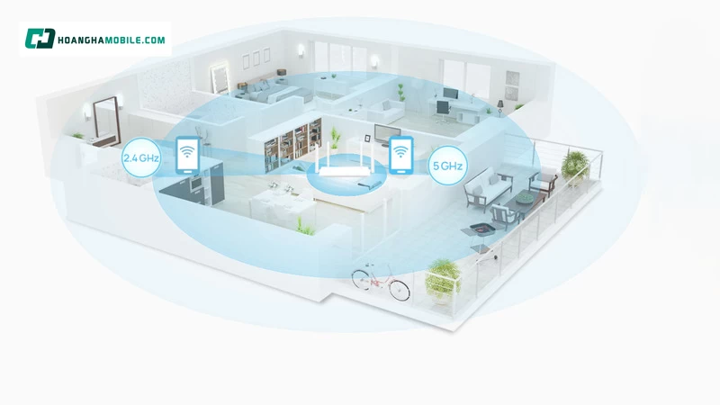 Công nghệ Wifi 6 truyền tải dữ liệu.