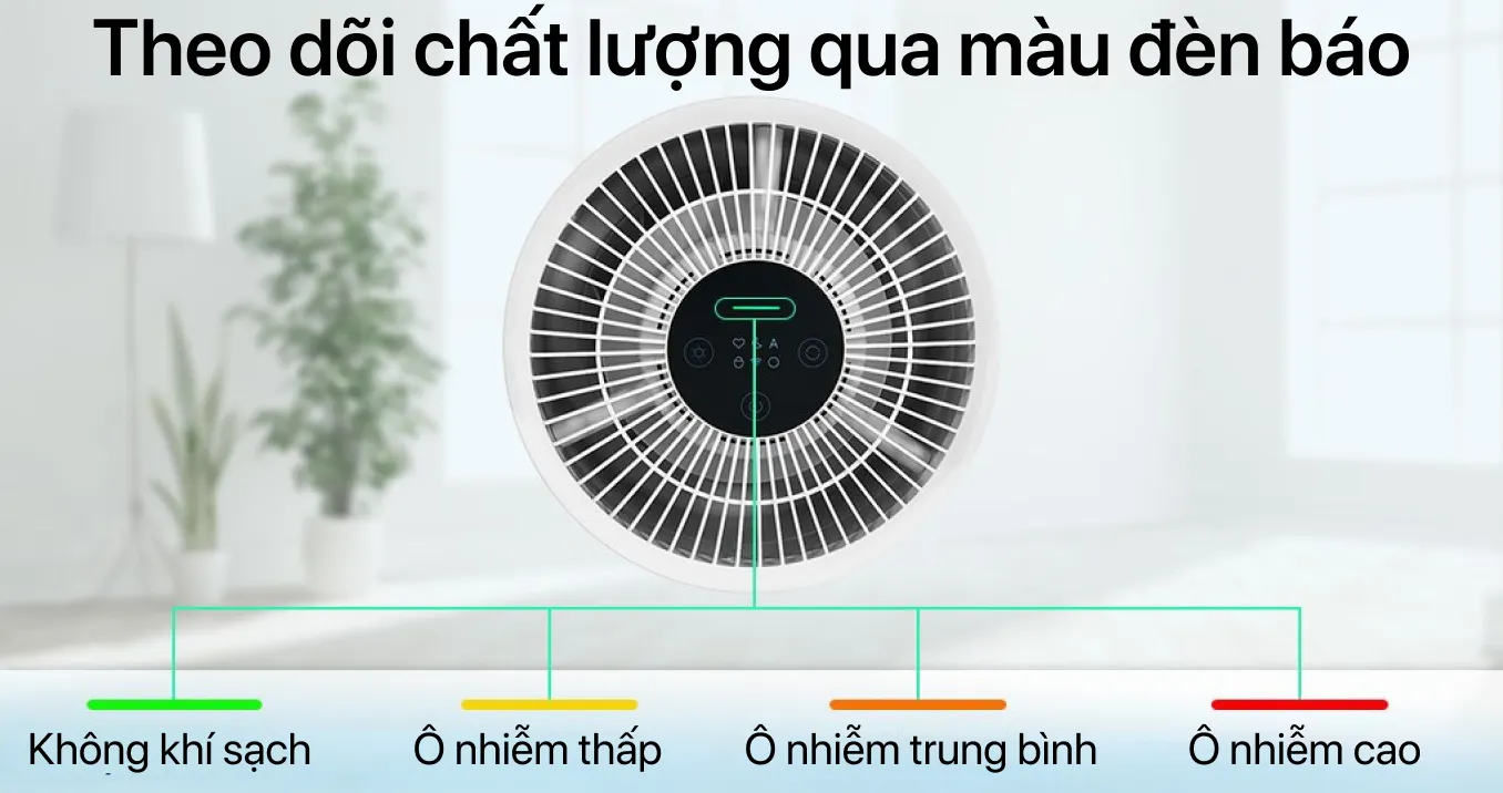 Máy lọc không khí Xiaomi Air Purifier 4 Compact — ảnh 7