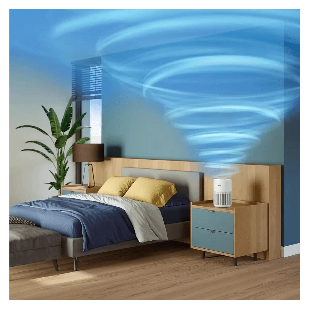 Máy Lọc Không khí AC0950/10 — ảnh 9