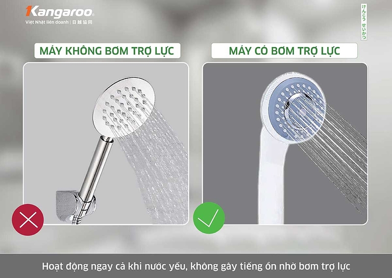 Máy nước nóng trực tiếp Kangaroo KGWD45P2 4500W (hình 4)