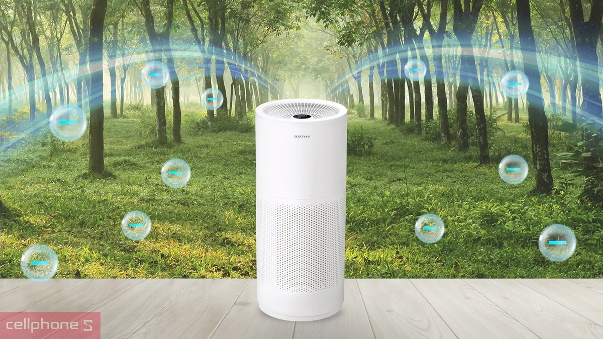 Bộ lọc máy lọc không khí Acerpure Pro P2