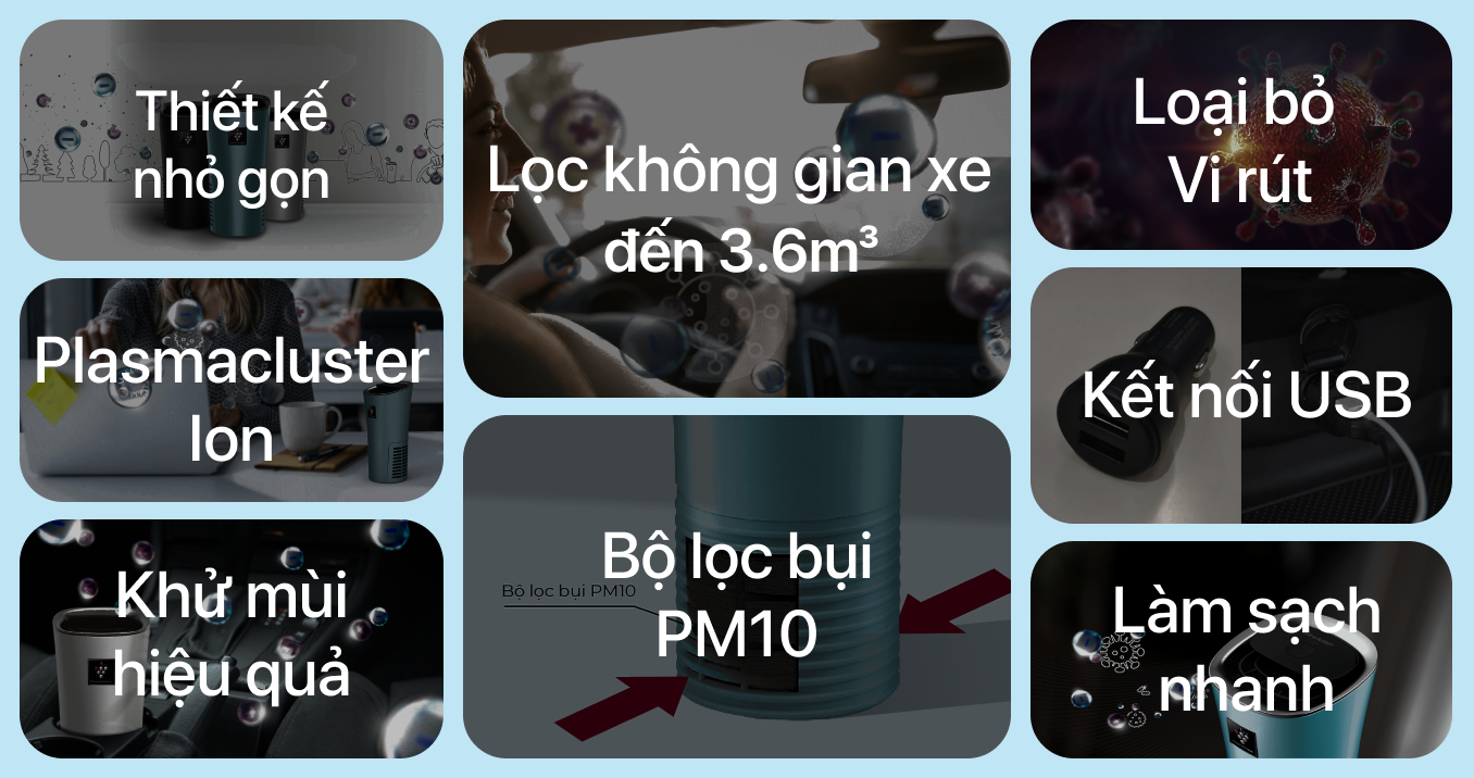 Máy lọc không khí ô tô Sharp IG-NX2E — ảnh 2